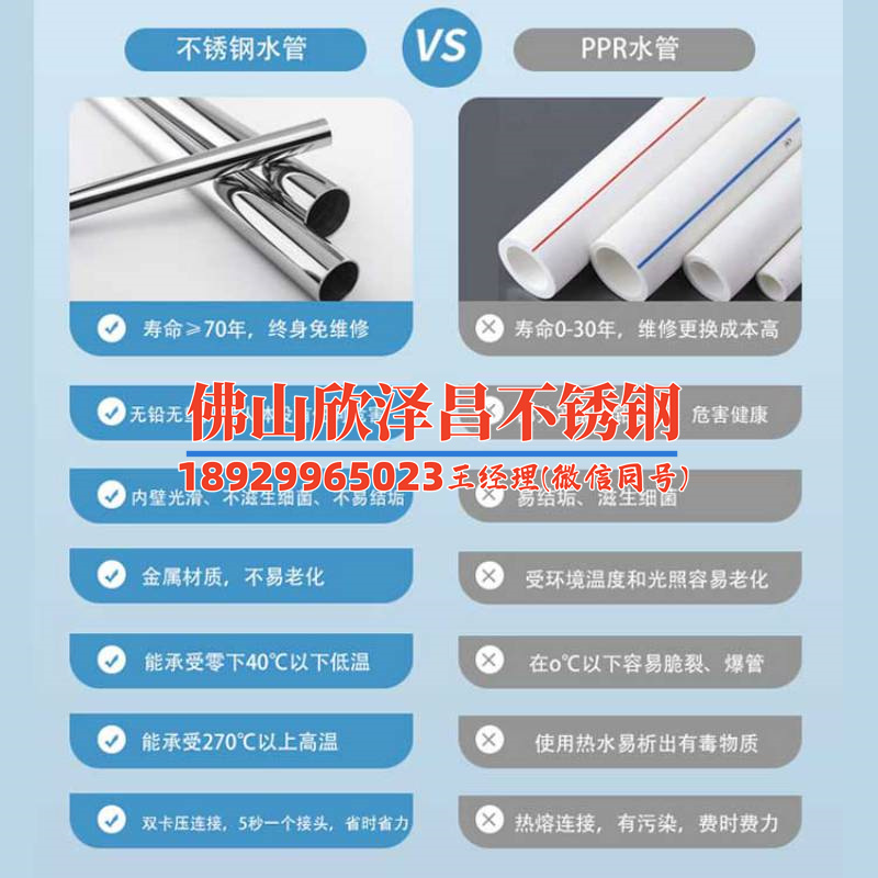 装饰工程单价不锈钢管dn50报价(不锈钢管DN50装饰工程单价实时查询)
