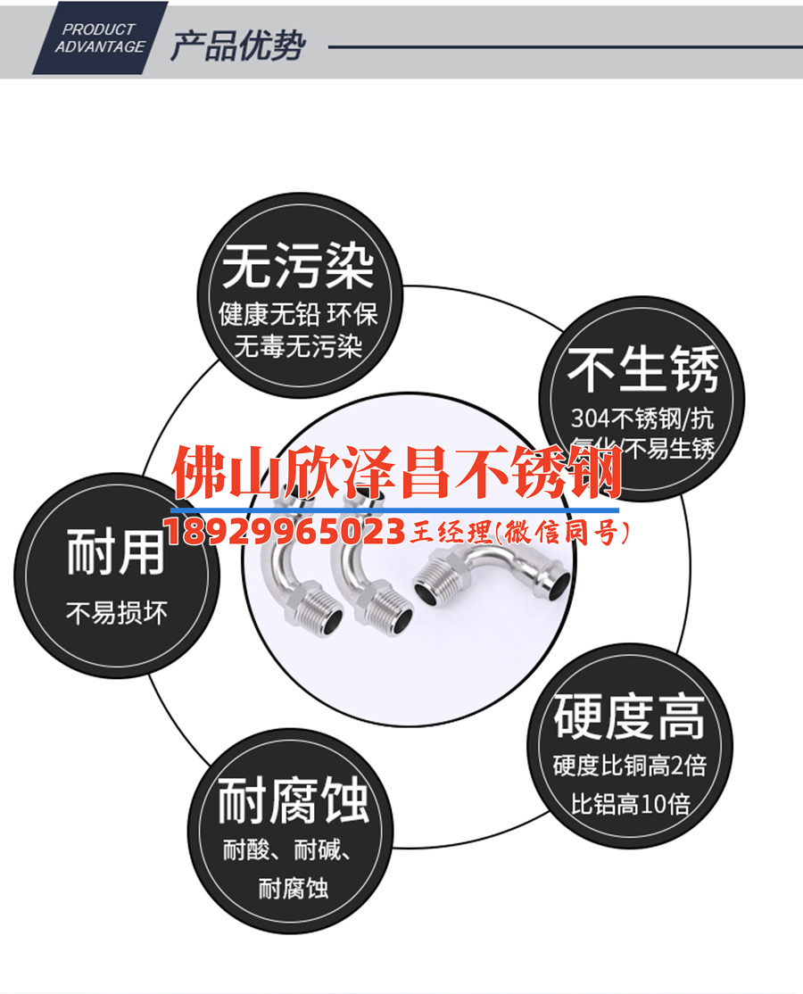 316LEP不锈钢管耐压等级(316LEP不锈钢管耐压等级解析:无限潜力)