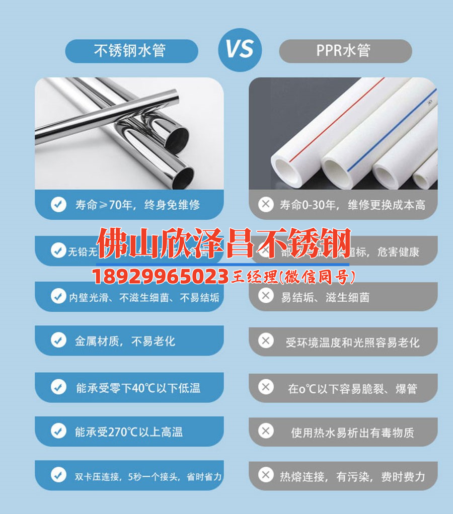 无锡市场316l不锈钢管供应商(无锡供应商盘点:316L不锈钢管多样选择)